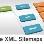 Google XML Sitemapsの設定